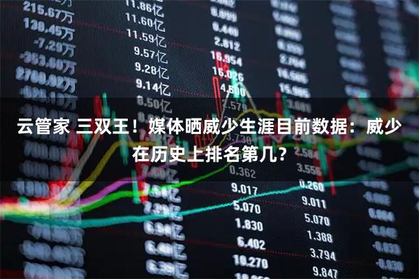 云管家 三双王！媒体晒威少生涯目前数据：威少在历史上排名第几？